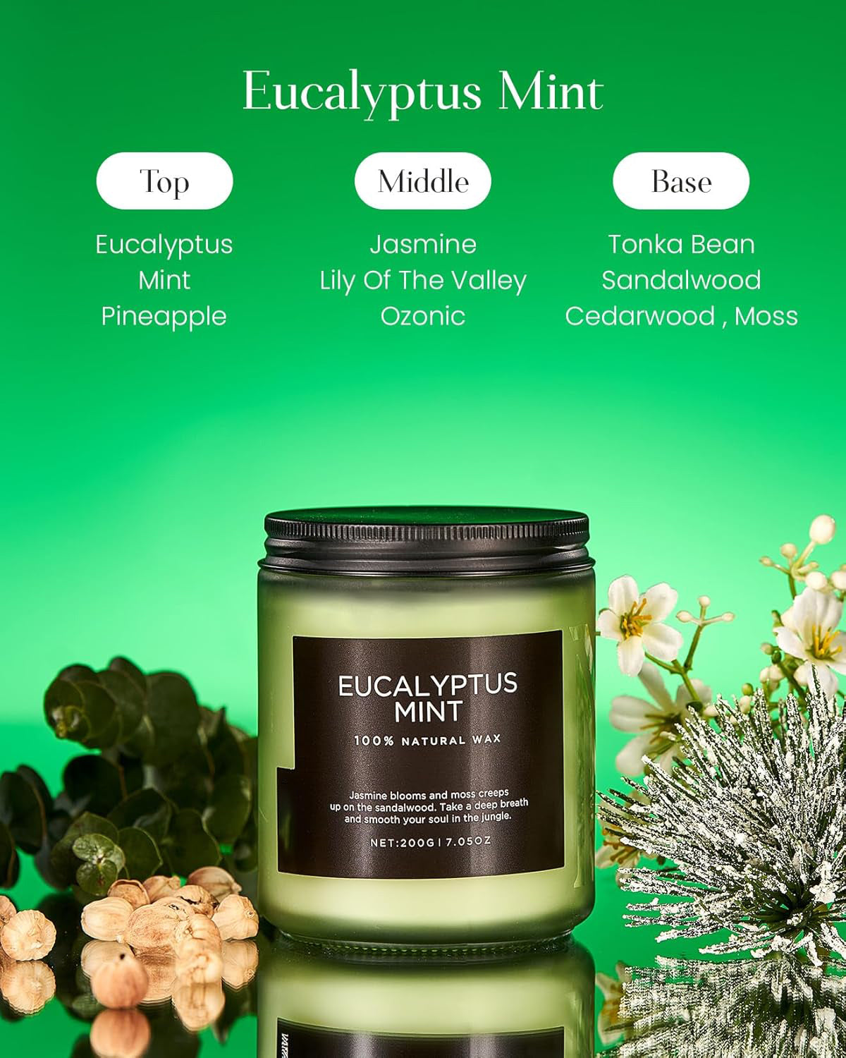 Eucalyptus Mint – Minimalist Soy Candle